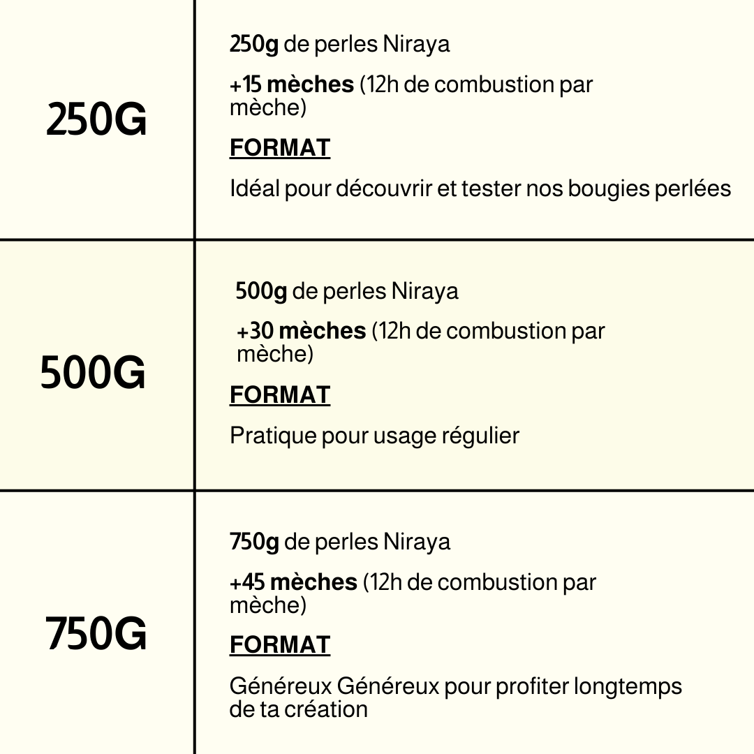 Bougie perlée - NIRAYA