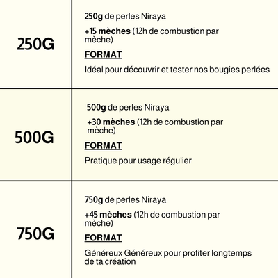 Bougie perlée - NIRAYA